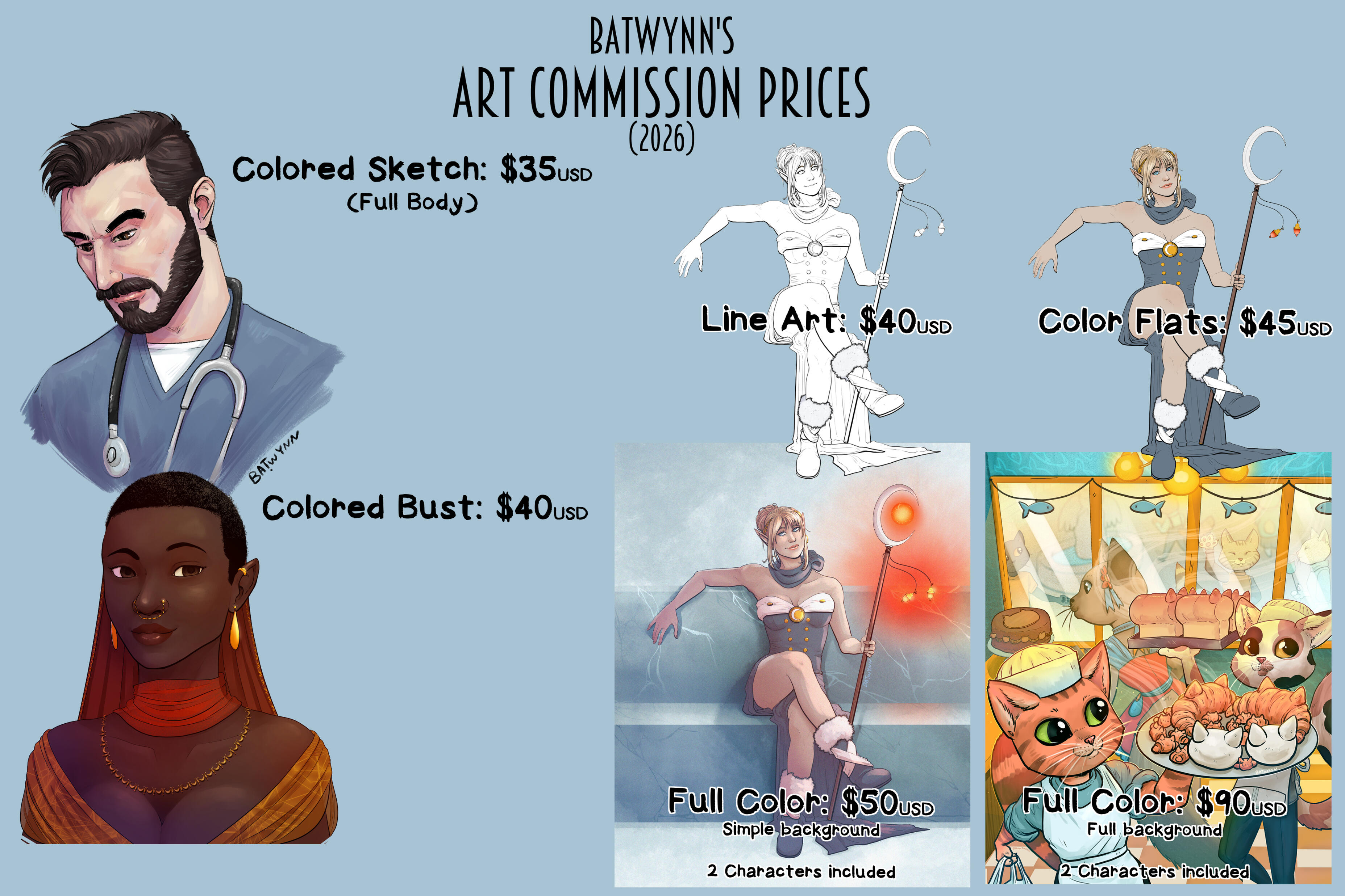 Commission Prices